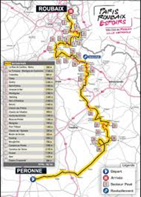 Paris-Roubaix Espoirs 2023