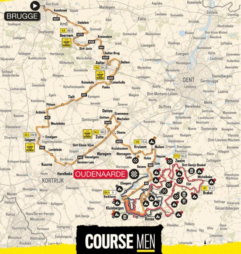 The Ronde van Vlaanderen 2023